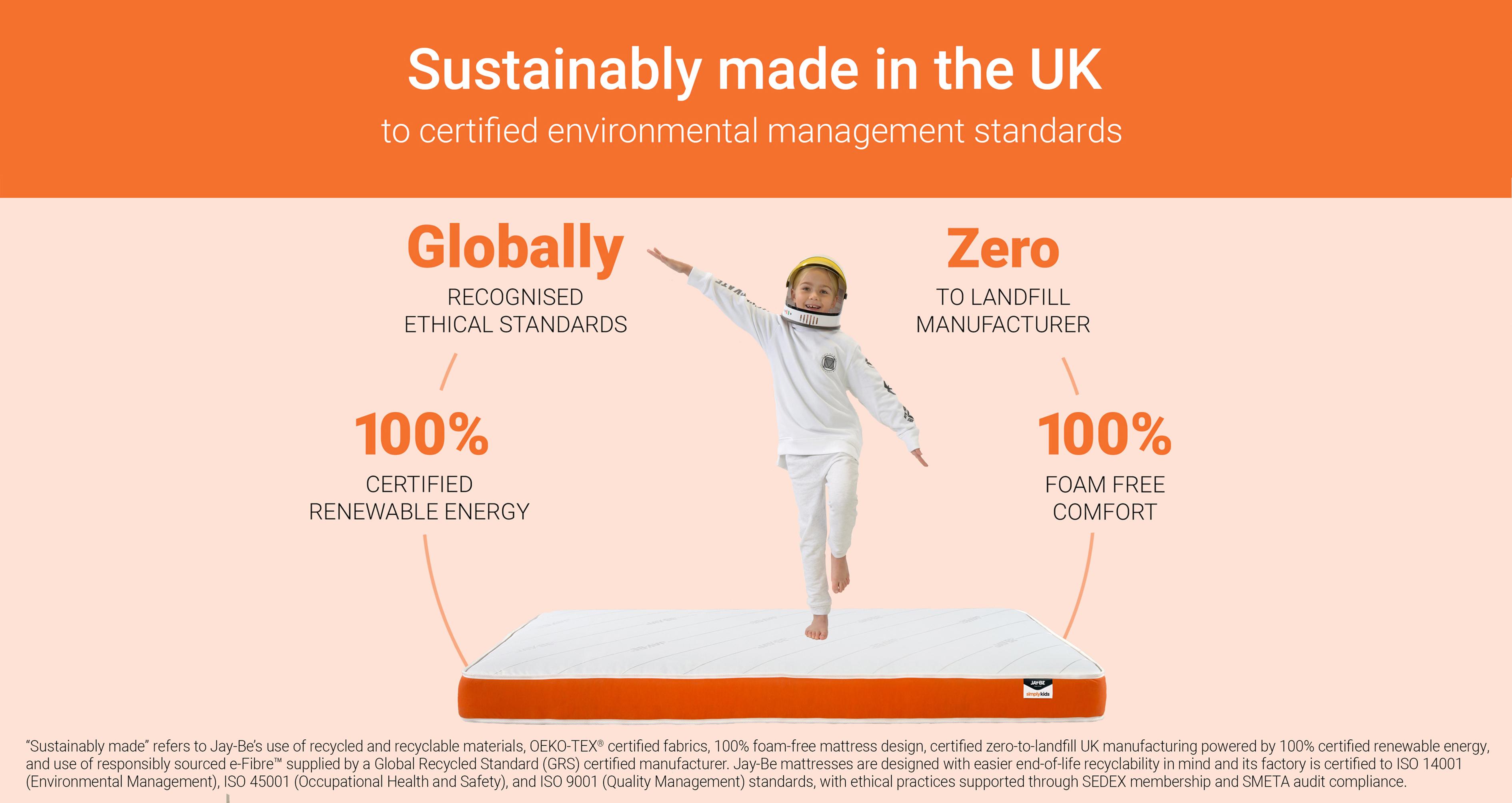 simplykidsfoamfreesprungsustainablymademattress_mb_simplykidswhite_white_view6