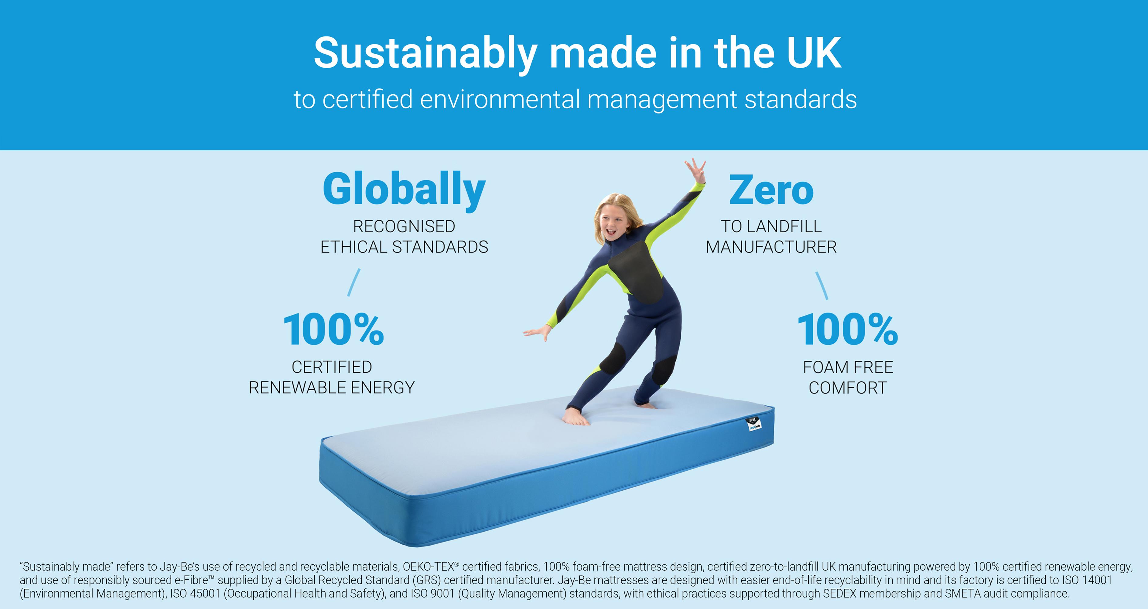 simplykidswaterproofantimicrobialsprungsustainablymademattress_mb_simplykidsblue_blue_view6