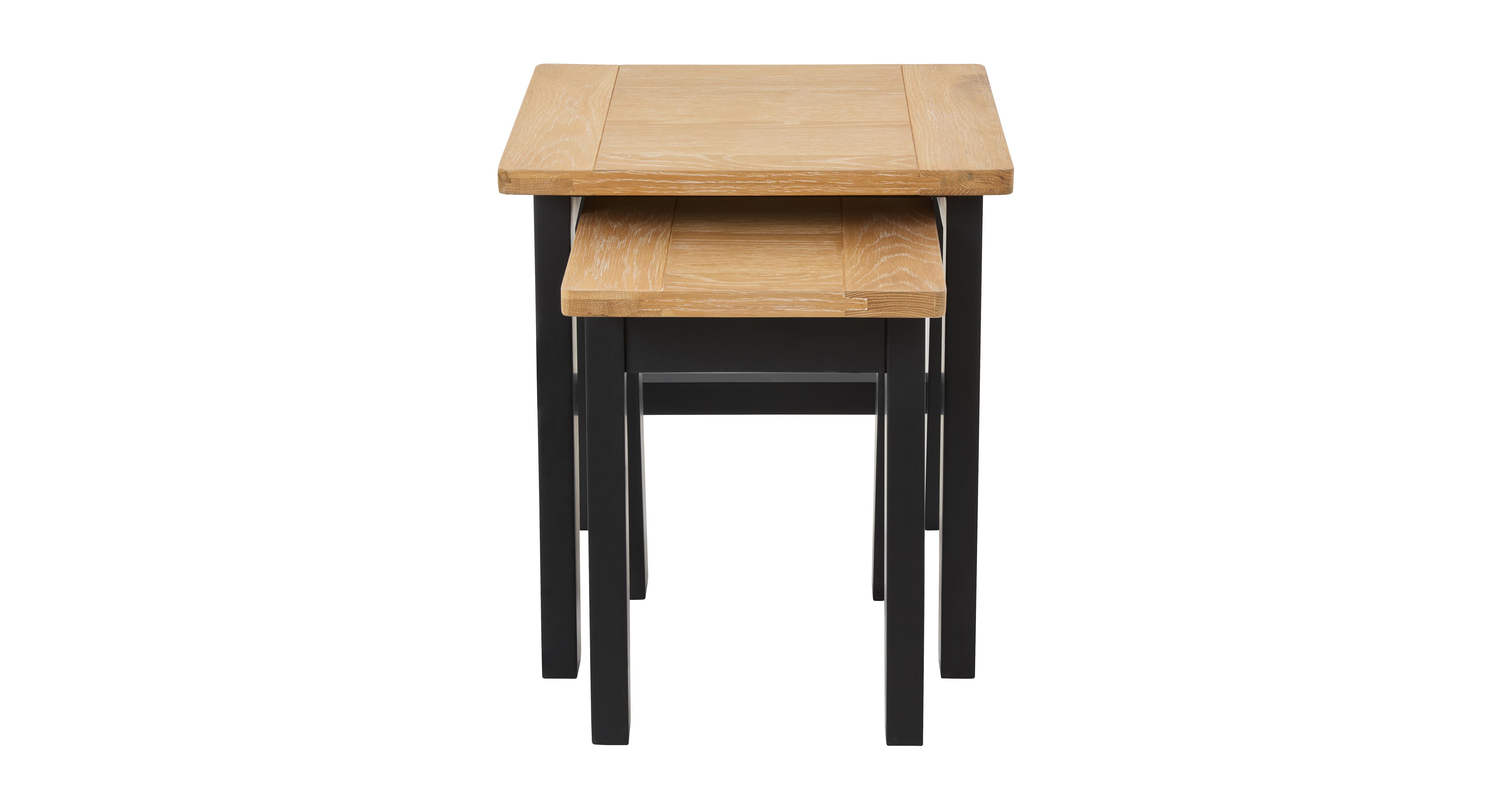Nest of Tables