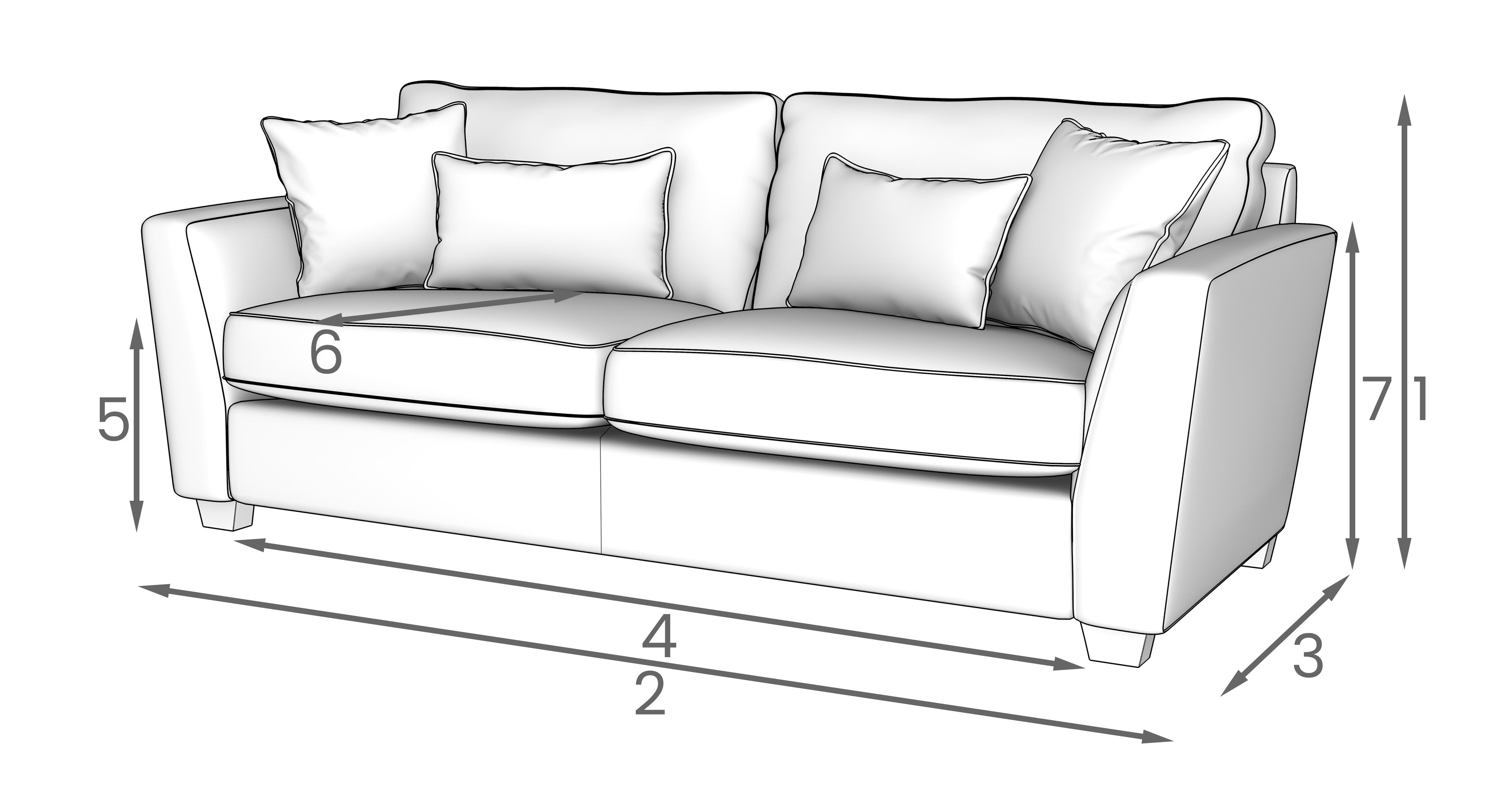 Sophia 3 Seater Sofa Dfs