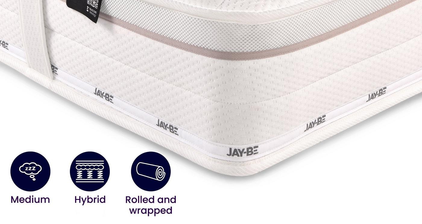 Truecore E Pocket Eco Friendly Mattress