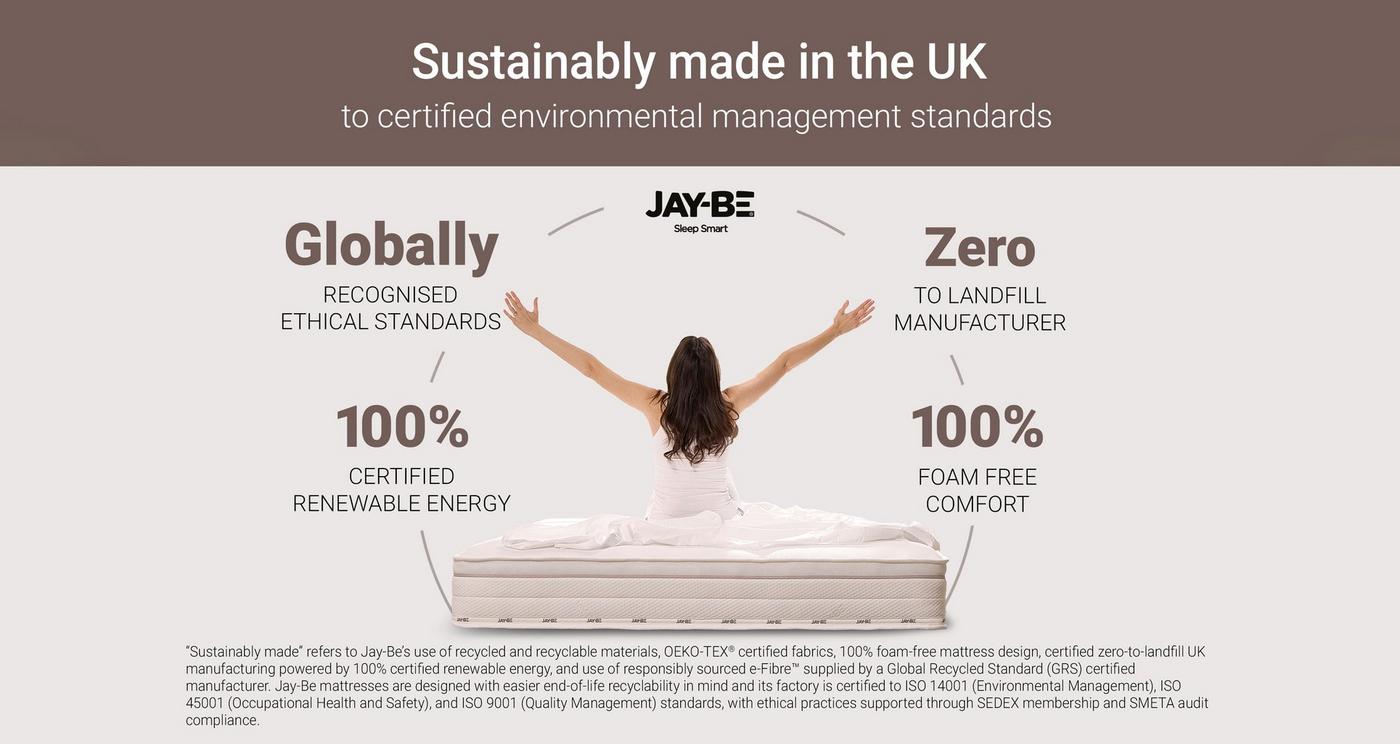 Double (4 ft 6) Mattress view 5