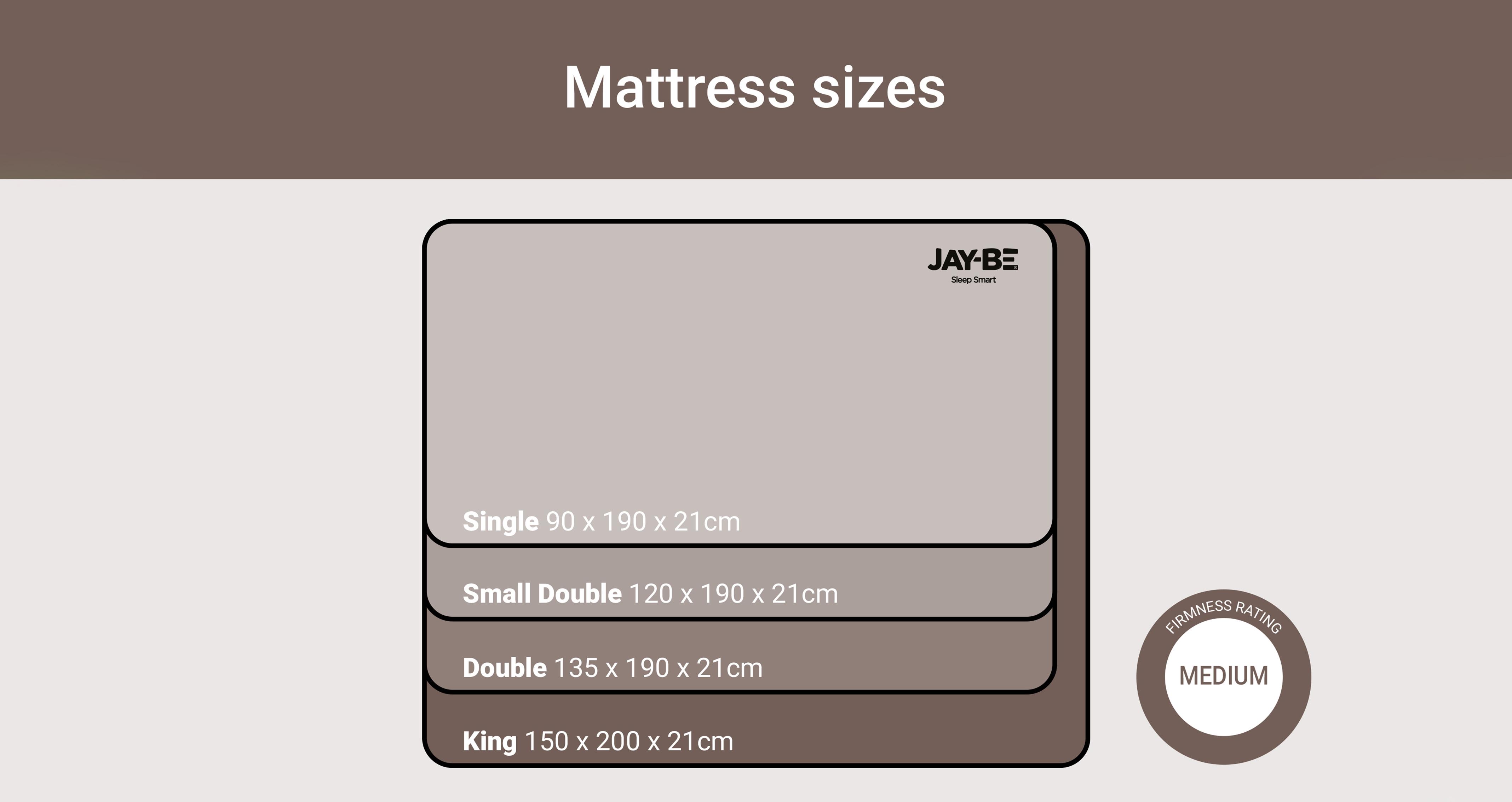truecoreepocketecofriendlymattress_md_epocketeco_white_view7