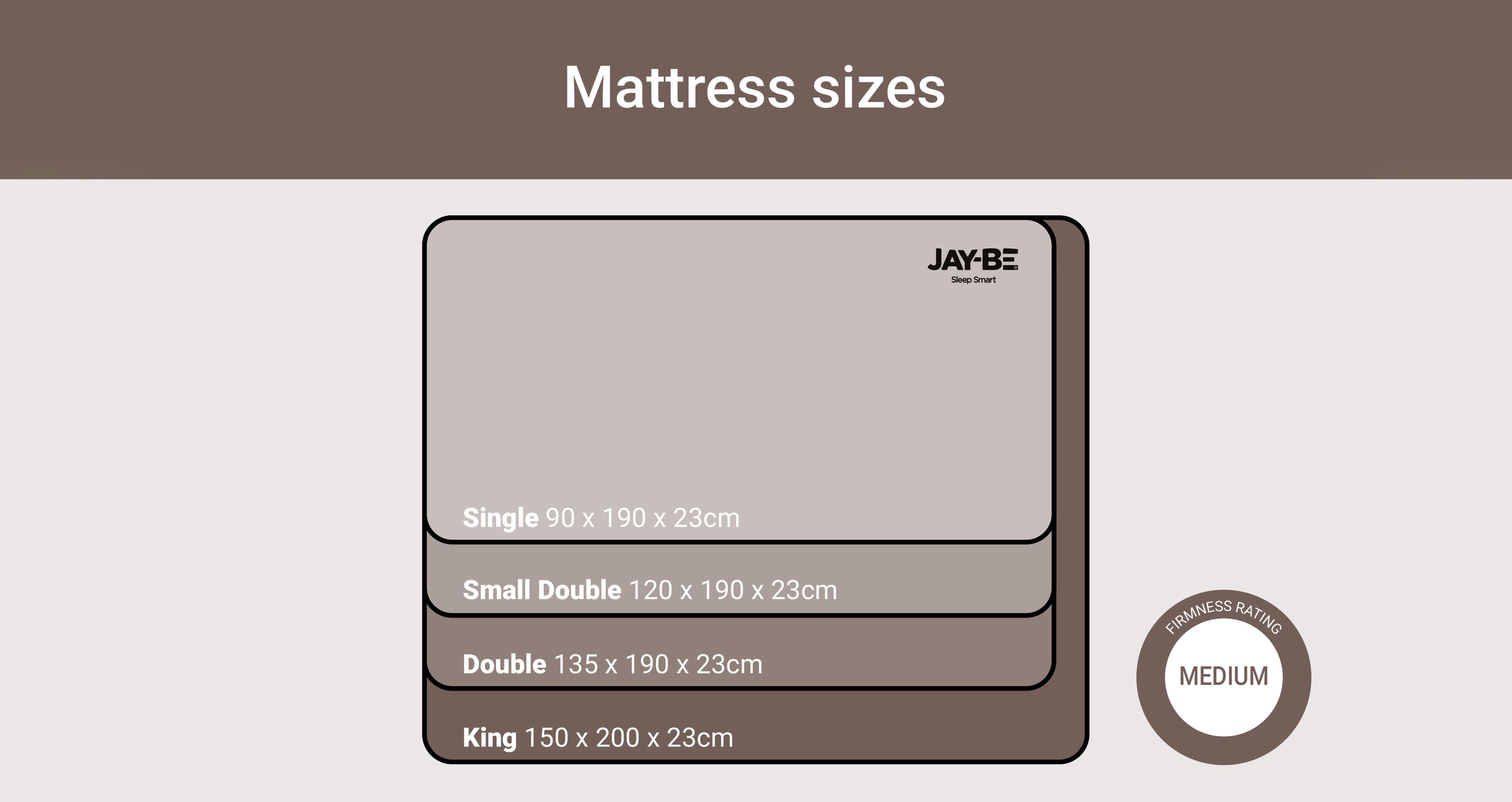 truecorehybridecofriendlymattress_md_hybrideco_white_view8
