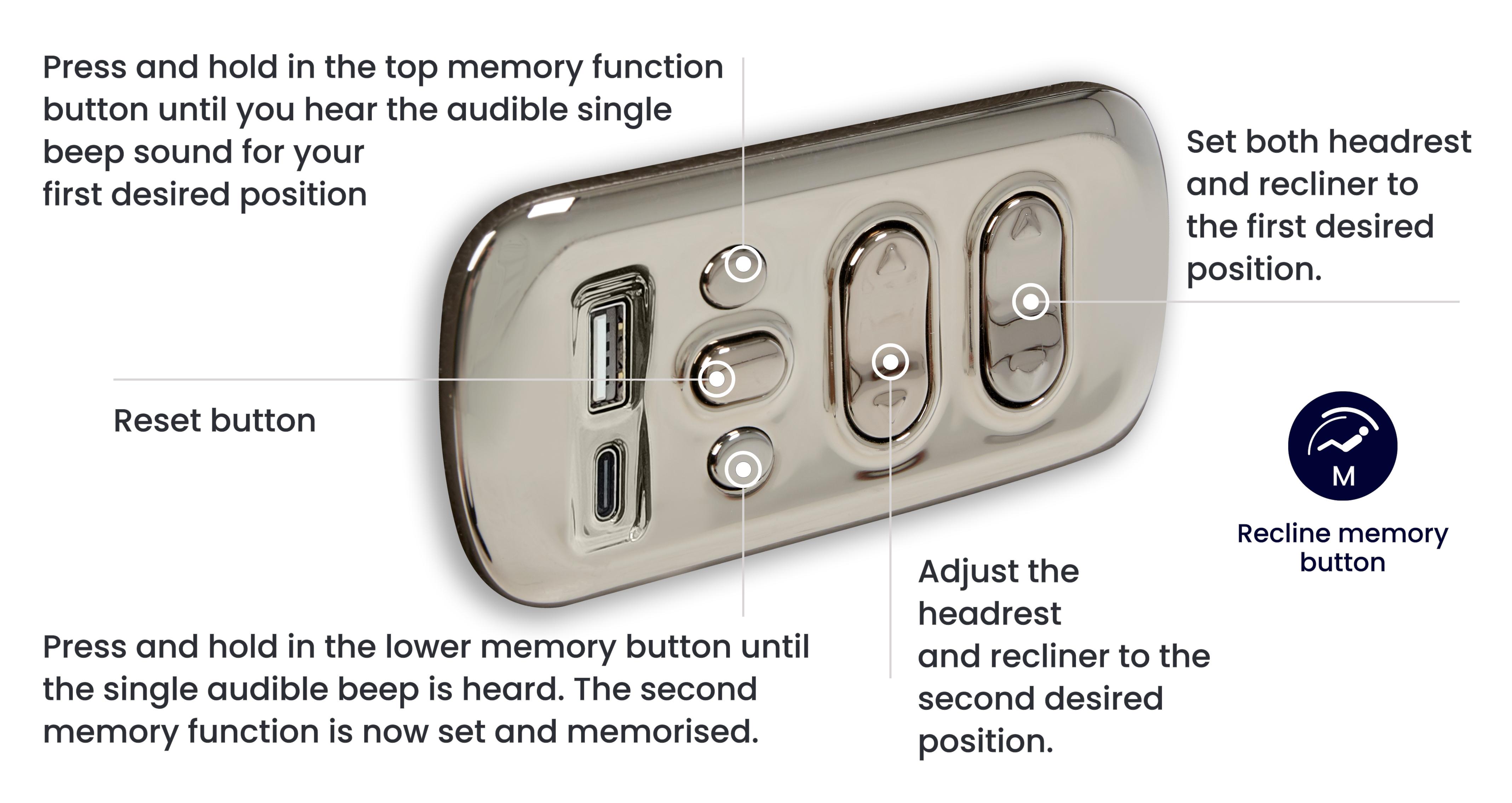 Venosa Fabric Option N Right Hand Facing Arm Twin Power Storage, Heated, Memory & Open End Corner in Derosa Smoke Grey