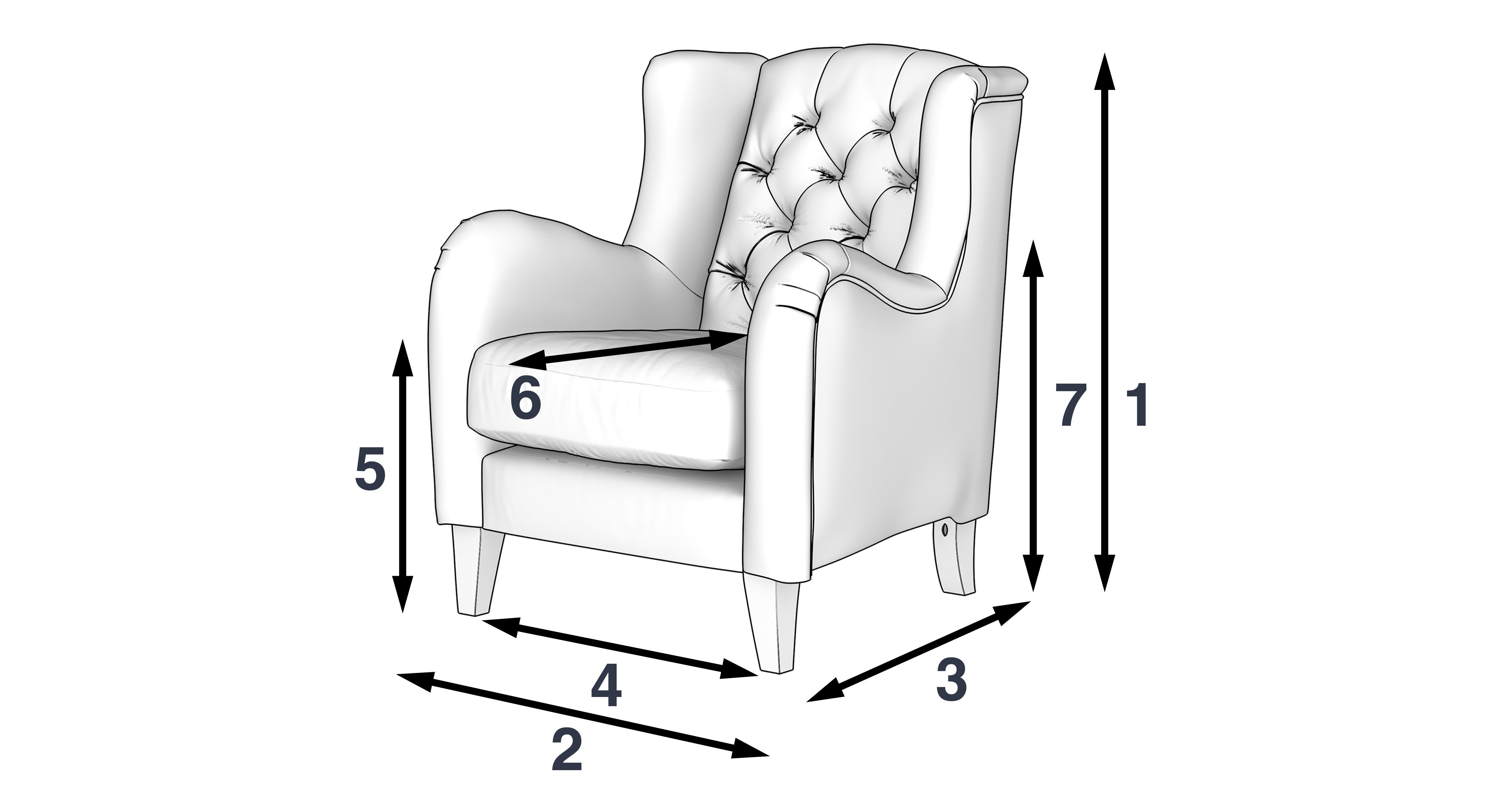 View dimensions and footprint