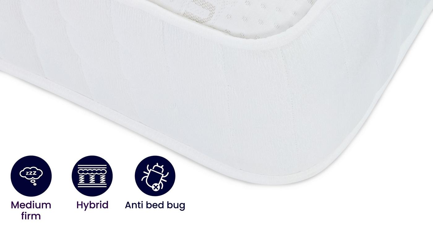 Wellbeing Anti Bed Bug Mattress
